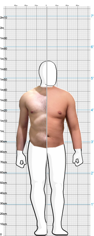 Full Size Comparison