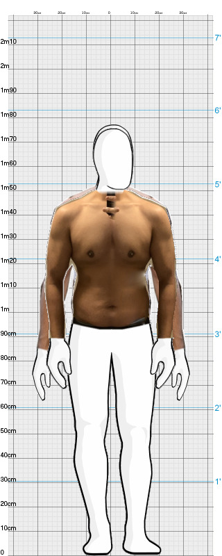 Full Size Comparison