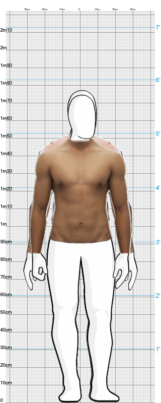 Full Size Comparison