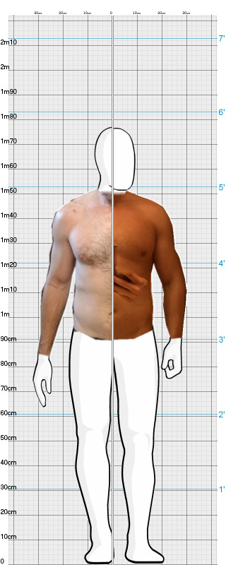 Full Size Comparison