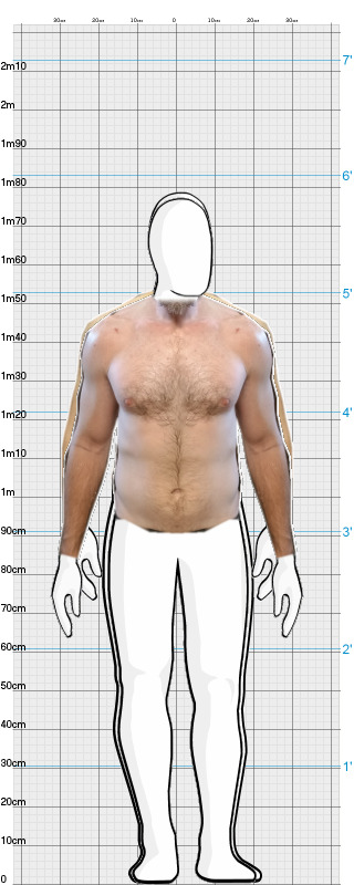 Full Size Comparison