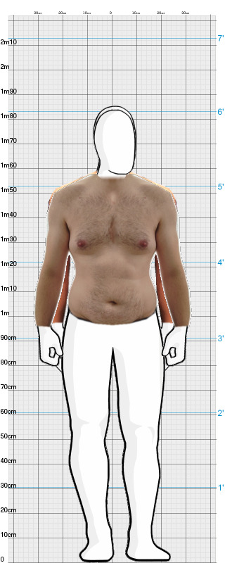 Full Size Comparison