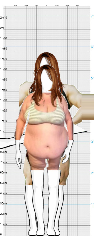 Full Size Comparison