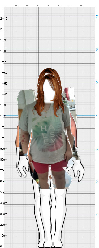 Full Size Comparison