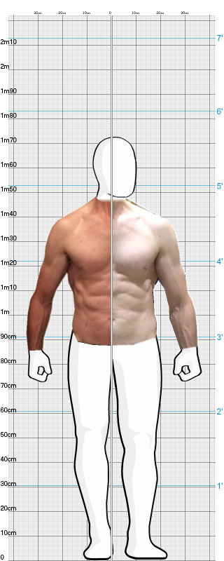 Full Size Comparison