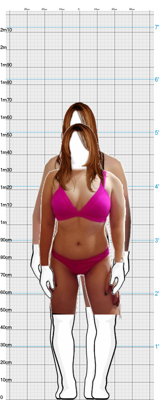 Full Size Comparison