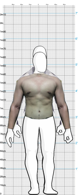 Full Size Comparison