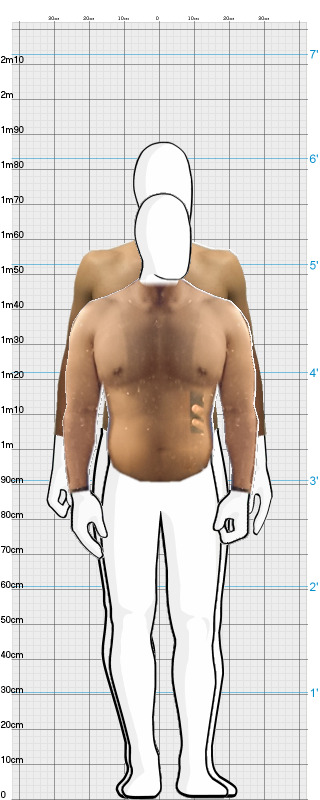 Full Size Comparison