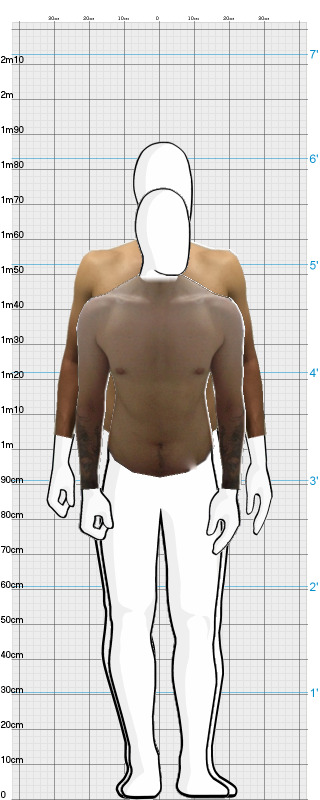 Full Size Comparison