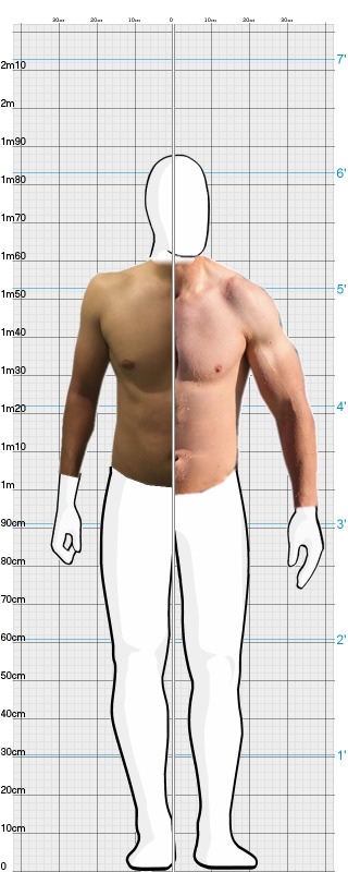 Full Size Comparison