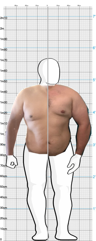 Full Size Comparison