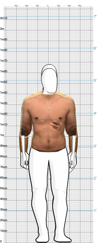Full Size Comparison