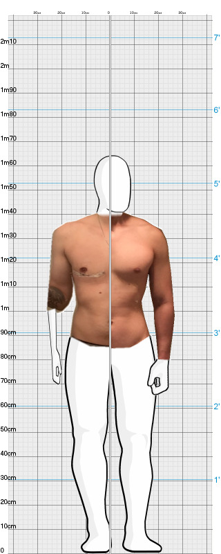 Full Size Comparison