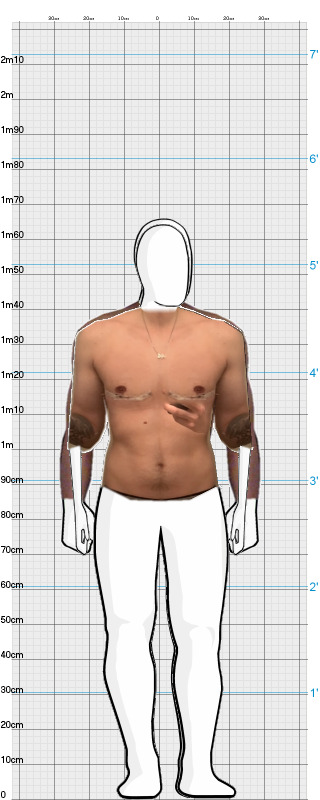 Full Size Comparison