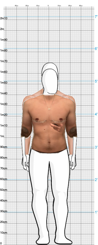 Full Size Comparison