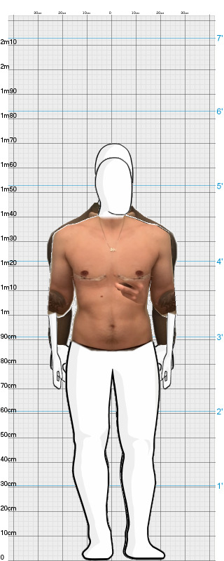 Full Size Comparison