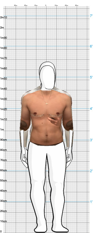 Full Size Comparison
