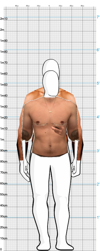 Full Size Comparison