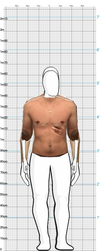 Full Size Comparison
