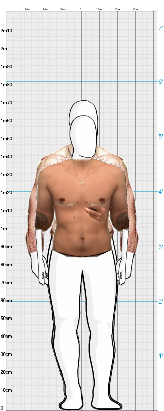 Full Size Comparison