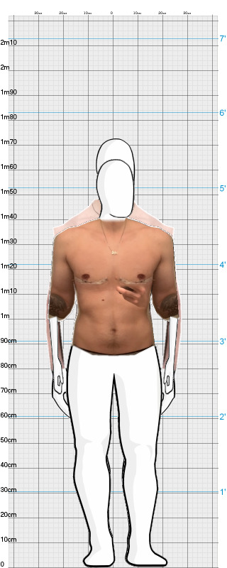 Full Size Comparison