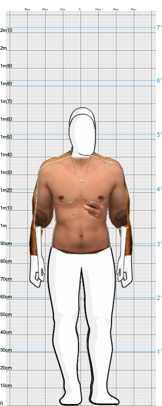 Full Size Comparison