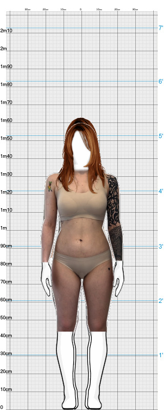 Full Size Comparison