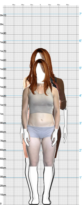 Full Size Comparison