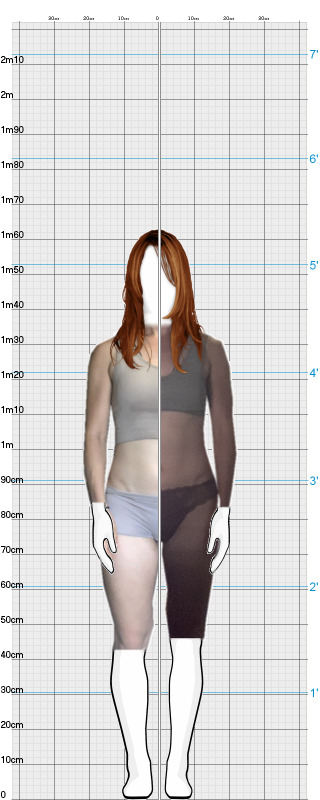 Full Size Comparison