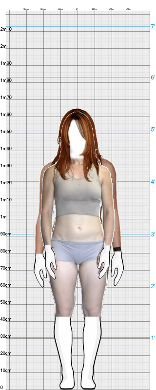 Full Size Comparison
