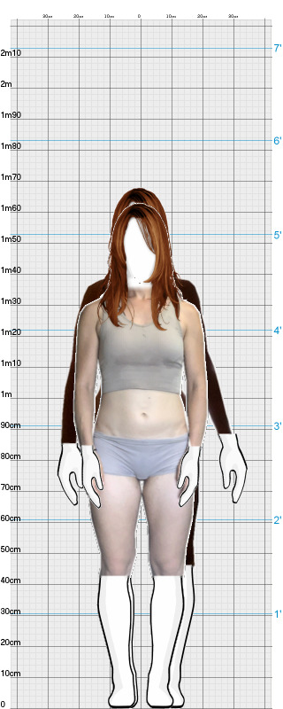 Full Size Comparison