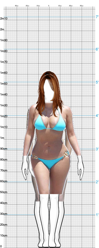 Full Size Comparison