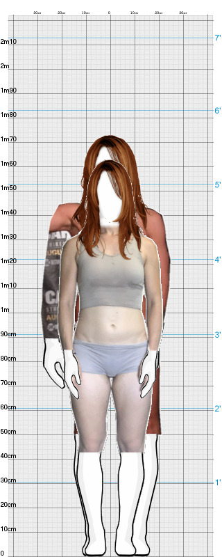 Full Size Comparison