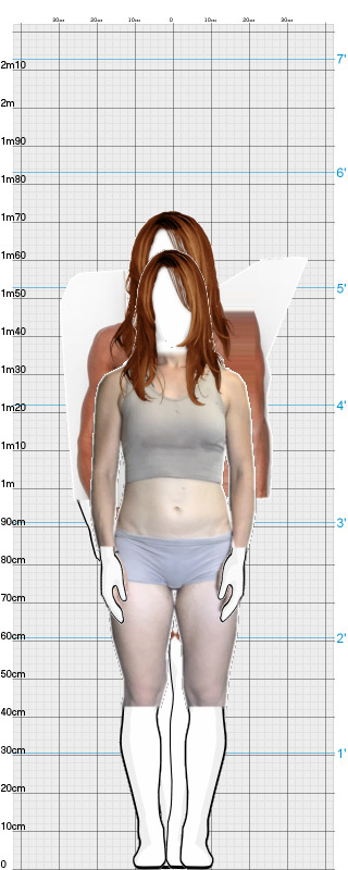Full Size Comparison