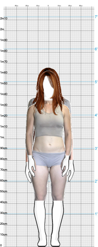 Full Size Comparison