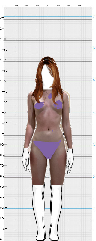 Full Size Comparison