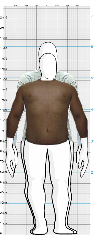 Full Size Comparison