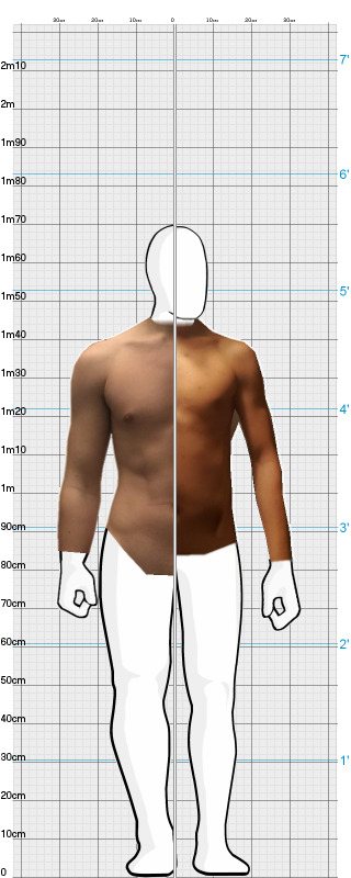 Full Size Comparison