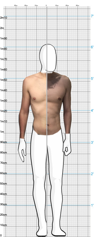 Full Size Comparison