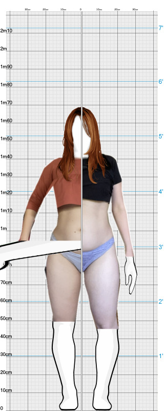 Full Size Comparison