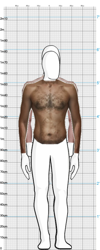 Full Size Comparison