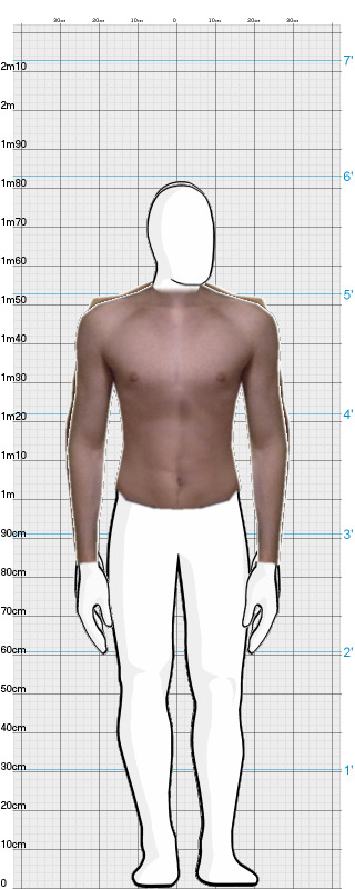 Full Size Comparison