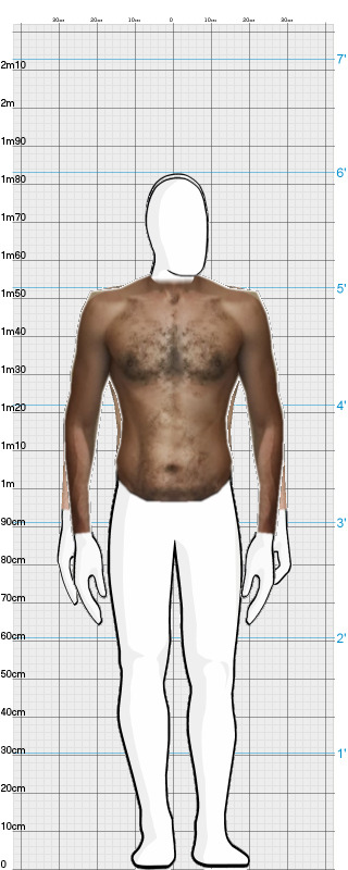 Full Size Comparison