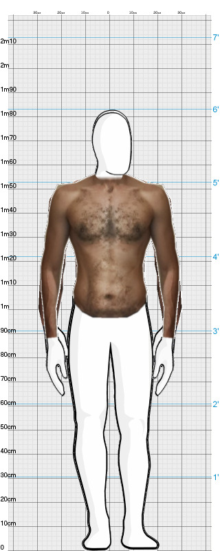Full Size Comparison