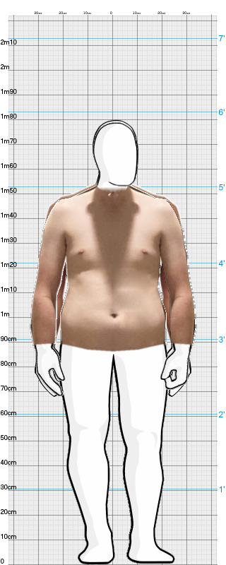 Full Size Comparison