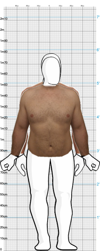 Full Size Comparison