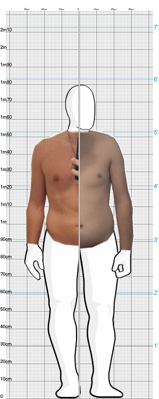 Full Size Comparison