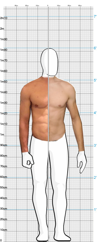 Full Size Comparison