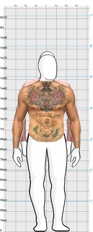 Full Size Comparison