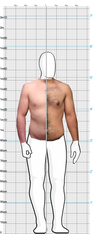 Full Size Comparison